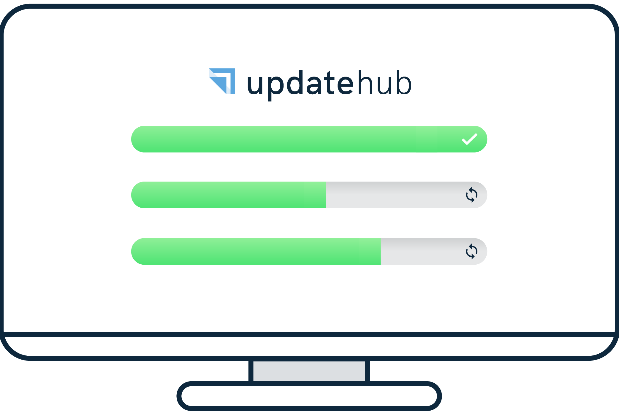 Fully detailed deployment monitoring